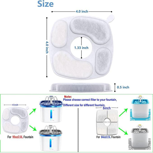 8 Pack Filters+8 Pack Pre-Filter Sponges Replacement compatible with Veken 95oz/2.8L Cat Water Fountain Dog Pet Water Dispenser NeucomBBT