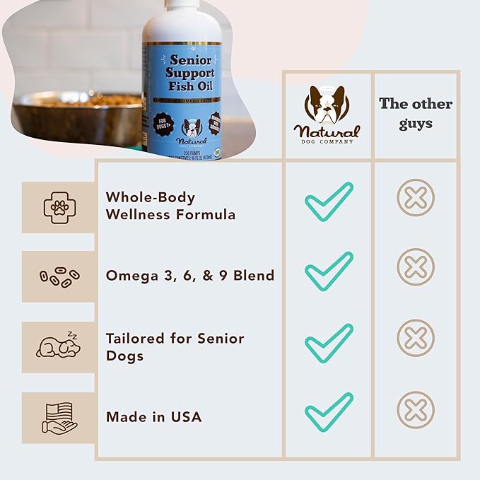 Natural Dog Company Omega 3 Fish Oil for Senior Dogs Supplement – Support Mobility, Skin, Coat, Heart & Brain, with Turmeric, Salmon & Fish Oil for Aging Dogs, Liquid Canine Supplement, 16oz