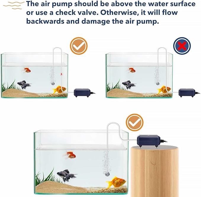 hygger Aquarium Air Pump,Adjustable Oxygen Pump,Silent Powerful Aerator Pump 2W/3W/4.5W/6W/ 1/2 Air Outlets Ultra for Up to 100 Gallon Tank