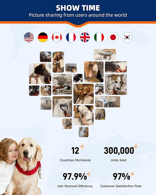 Extra Large 2-Sided Undercoat Rake for Dogs & Cats, Dog Brush for Shedding Remove Mats, Dematting Comb, Safe&Gentle Grooming Brush for German Shepherds Medium to Long-Haired Pets, Wooden Handle(Black)