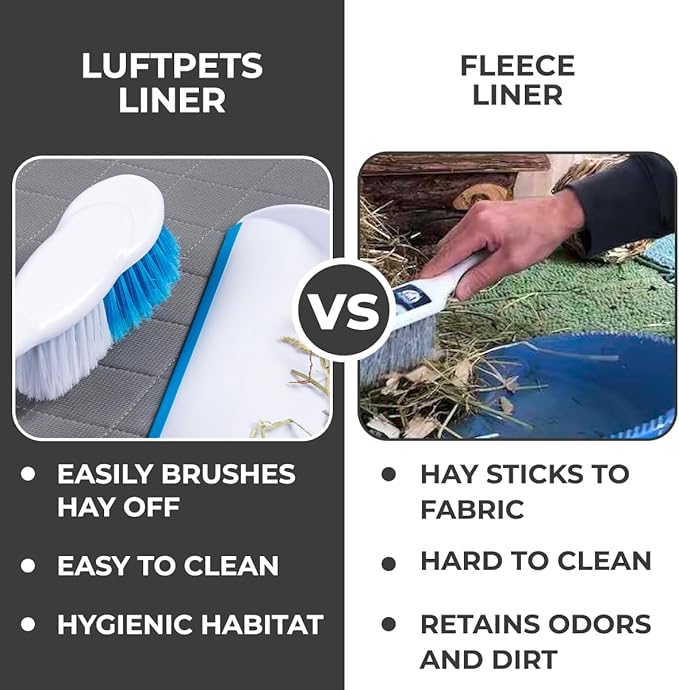 Washable Rabbit & Guinea Pig Cage Liner & Bedding for C&C 2x1 (29"x15"), 4 Pack, Easy to Clean Unlike Fleece, Waterproof, Absorbent, Non-Slip Pee Pad, Reusable Bunny Mat for Small Animals