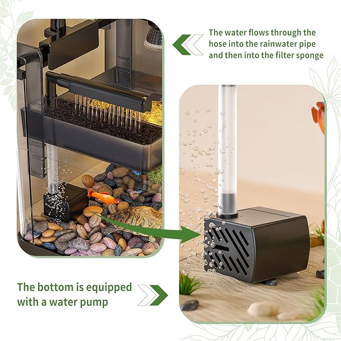 (Tank + Light +Pump + Filter + Filter Balls) Turtle Tank Kit, Turtle Tank Starter Kit,Bottom Drainage, Multi-Function Areas for Turtles, Crabs,Fishes, Amphibians,Reptiles. (21.65 x 12.28 x12.28 Inch)