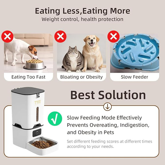 TYM Automatic Cat Feeder, 7L WiFi Cat Food Dispenser, Timed Cats Feeder with APP Control, Auto Pet Food Dispenser for Small Pets, Fresh Food, Dual Power Supply, Detachable for Easy Cleaning