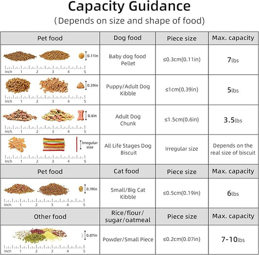 5-7Lbs/6Qt Dog Cat Storage Container Portable with Upgraded Large Spout and Cup, Plastic Pet Food Dispenser for Small Animal Kibble, Bird Bird Seed, Oatmeal, Rice, Flour, Brown Sugart-Bright Green