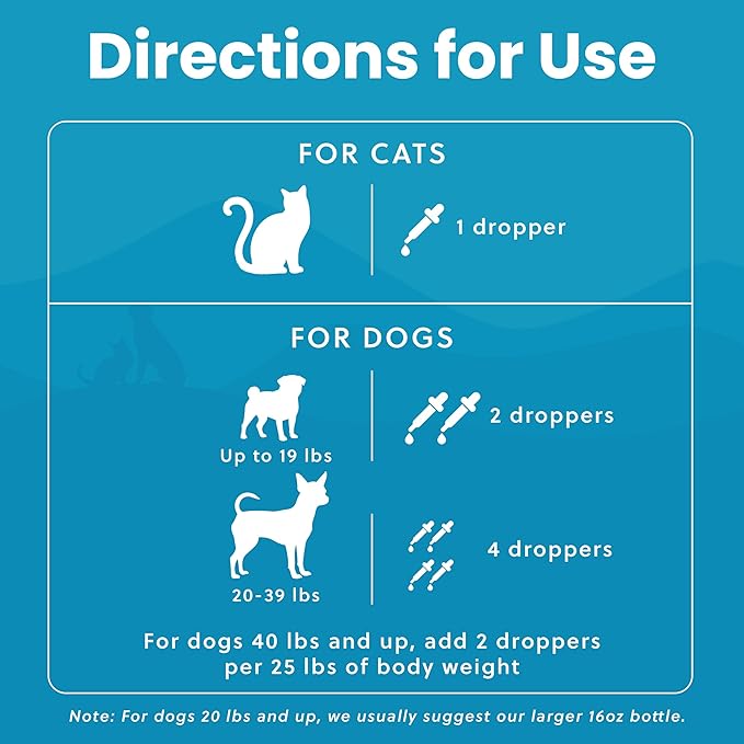 Wild-Caught Omega 3 Fish Oil for Dogs & Cats, Liquid EPA DHA Supplement for Skin, Coat, Joints & Heart, Low-Odor Omega 3 Drops for Small Dog Breeds & Cats with Itchy Skin, 2 oz