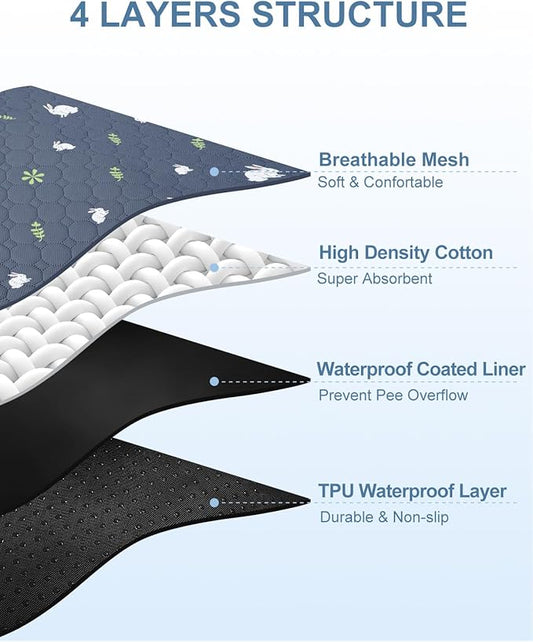 2 Pack 24 x 48 Inch Guinea Pig Cage Liners - Washable Guinea Pig Pee Pads, Reusable & Anti Slip Guinea Pig Bedding Fast and Super Absorbent Pee Pad for Small Animals Reusable Training Pads