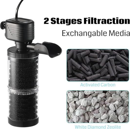XpertMatic 15W Aquarium Filter 2 Stages 238 GPH (900L/h) for Up to 70 Gallon Fish Tank, Submersible Internal Tank Filter and Water Pump, Power Filter for Fish Tank, Aquarium, Pond, SainSmart
