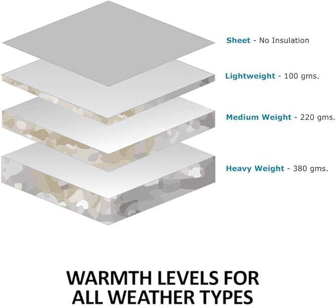 STORM SHIELD Contour Collar Classic II Horse Turnout Blanket | Bellyband Closure | Horse Blankets for Winter Waterproof | Weather Protection | Winter Horse Blanket