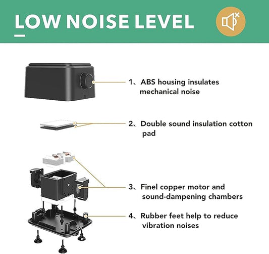 hygger 5W/10W Ultra Quiet Aquarium Air Pump, Adjustable Oxygen Aerator with Dual Outlets – 160 GPH/250 GPH for Fish Tanks up to 150 Gallons/600 Gallons
