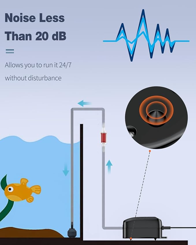 Uniclife UL Certified Aquarium Air Pump, Quiet Fish Tank Oxygen Pump for Small Aquariums with Airline Tubing, Air Stones and Check Valve