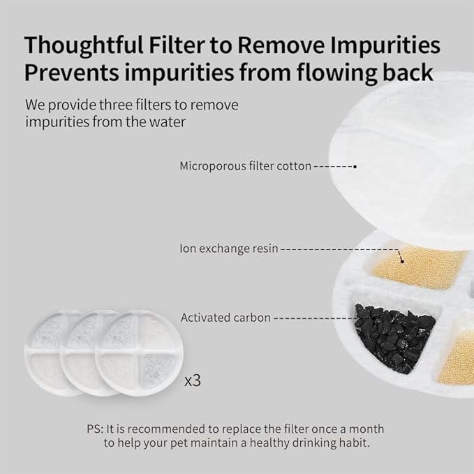 PAKEWAY 1.5 Gallon Automatic Gravity Dog Water Bowl Dispenser, Stainless Steel Large Capacity Pet Waterer with 3 Filters for Medium Dogs and Cats