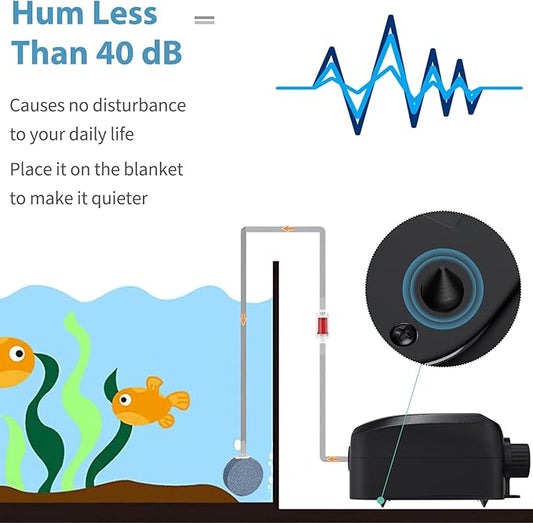 Uniclife UL Certified Aquarium Air Pump, Quiet Fish Tank Oxygen Pump for Small Aquariums with Airline Tubing, Air Stones and Check Valve