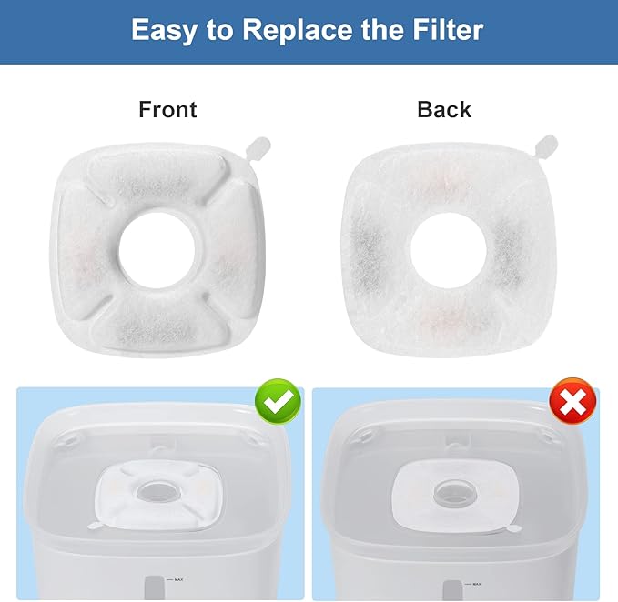Brand 16 Pack Replacement Filters & 16 Pack Replacement Pre-Filter Sponges for Veken 95oz/2.8L Bellflower Pet Fountain Cat Water Fountain Dog Water Dispenser