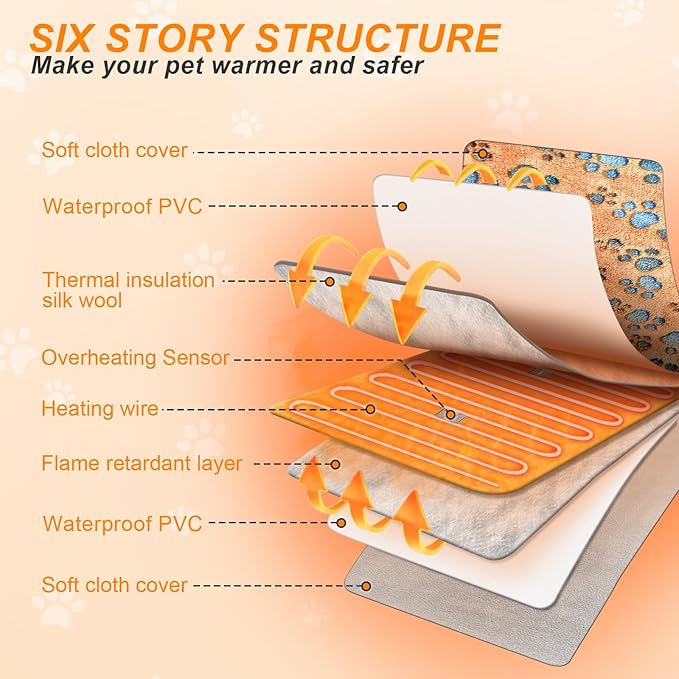 GOLOPET Dog Heating Pad 28×18 in Waterproof PVC Pet Heating Pad, Adjustable Thermostat+Constant On Function, Metal Protective Tube Comes with a Plush Cotton Sleeve，Whelping Box-Apricot