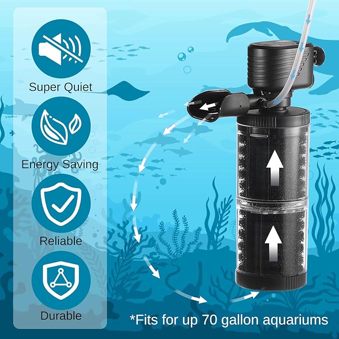 XpertMatic 15W Aquarium Filter 2 Stages 238 GPH (900L/h) for Up to 70 Gallon Fish Tank, Submersible Internal Tank Filter and Water Pump, Power Filter for Fish Tank, Aquarium, Pond, SainSmart