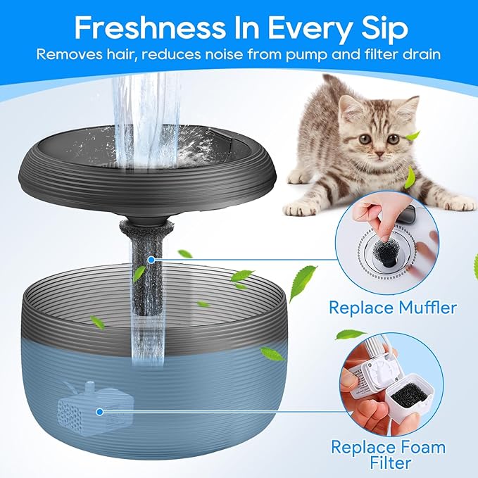 Lite Fountain Replacement Foam Filters and Sponge Mufflers - 6 Sets (Compatible with Lite 2.5L/84oz Cat Water Fountain)