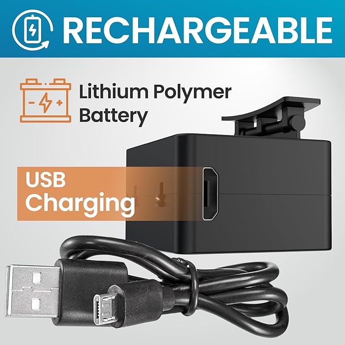 Flipper DeepSee MAGNIFIED Viewer Fish Tank Aquarium Rechargeable LED Spotlights with Dual LED and USB Recharging Cord