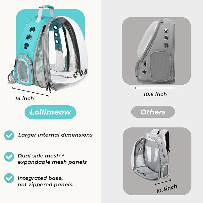 Lollimeow Cat Carrier Backpack, Expandable Bubble Pet Carrier for Cats and Small Dogs, Airline Approved Travel Backpack for Hiking, Walking & Outdoor Adventures - Supports up to 16 lbs