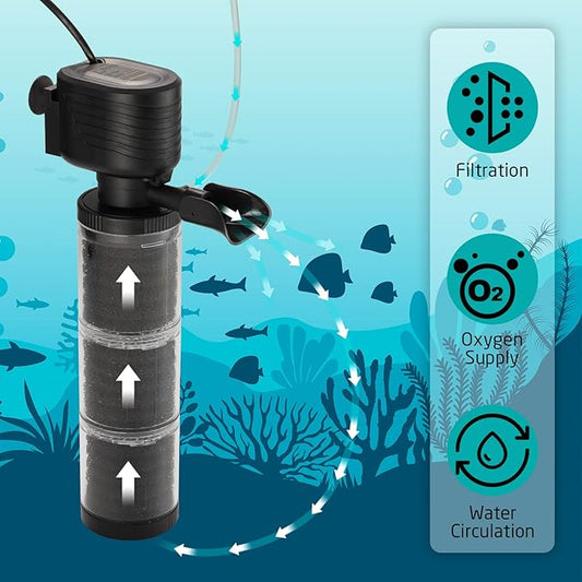 XpertMatic Aquarium Filter for 120-170 Gallon Tank, Internal Fish Tank Filter with Water Pump, 528 GPH 3 Stages Biochemical Sponge Filter for Large Tank, Pond, Wavemaker, Air Supply, SainSmart