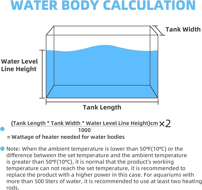 FREESEA Aquarium Heater for Fish Tank: 100W/200W/300W/500W Submersible Fish Tank Heater with Over-Temperature and Off-Water Protection for 75-120 Gallon Saltwater and Freshwater