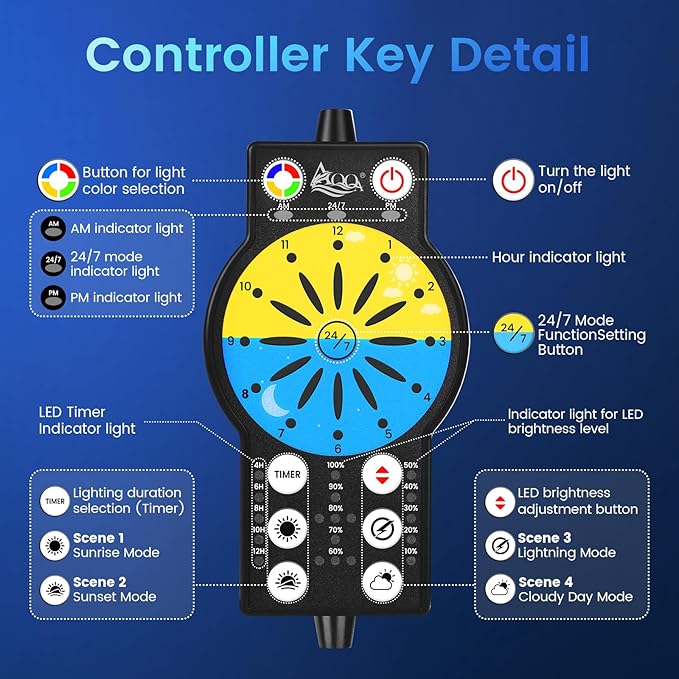 AQQA Aquarium Light with 24/7 Sunrise Sunset Mode, 9 Colors & 10-Level Brightness, Full Spectrum LED Fish Tank Light with Timer for Plant Growth, Freshwater Tanks (26W for 18-24 inch Tank)