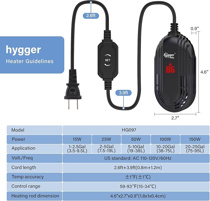 hygger Small Aquarium Heater, 25W Submersible Betta Fish Tank Heater with Adjustable Temperature External Controller, Turtle Heater with LED Display for up to 5 Gallon Tanks