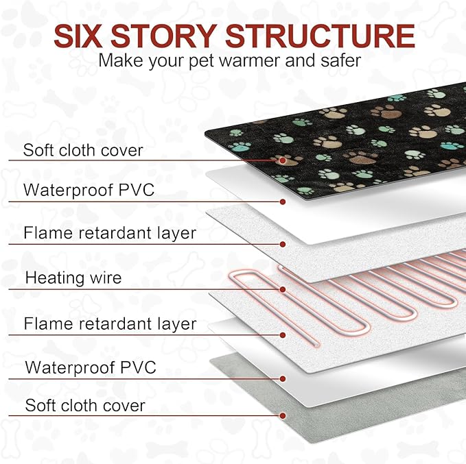 GOLOPET Dog Heating Pad 32x20in with Smart Thermostat Switch and Power Line Protection Tube,Obtained MET and UL Dual Certification,Waterproof Pet Heating Pad for Dogs with Plush Fabric Cover-Black