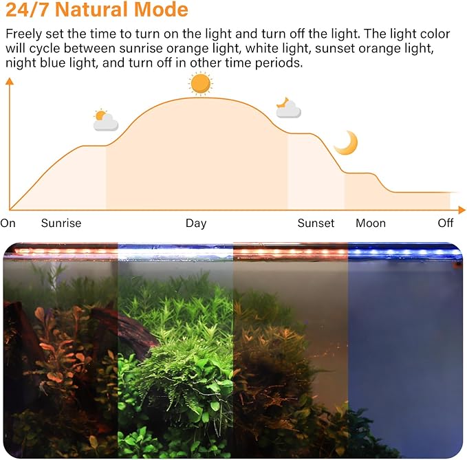 hygger Submersible LED Aquarium Light, 11W 12 in 24/7 Mode Fish Tank Light with 5 Rows Beads, with Timer 9 Colors and Adjustable Brightness, IP68 Waterproof Full Spectrum Light for 13-23 inch Tank