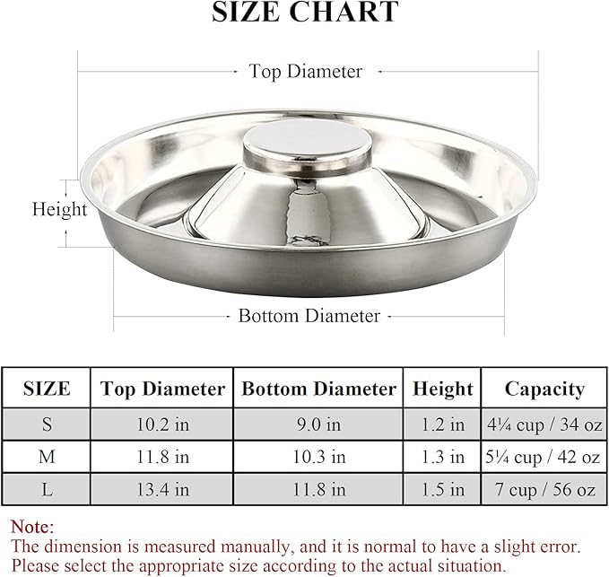 Stainless Steel Pet Bowl for Puppy and Cat, Dog Food and Water Feeding Bowl, Puppies and Kittens Weaning Bowls, Multiple Dogs and Cats Eat and Drink Together (1PC, S)