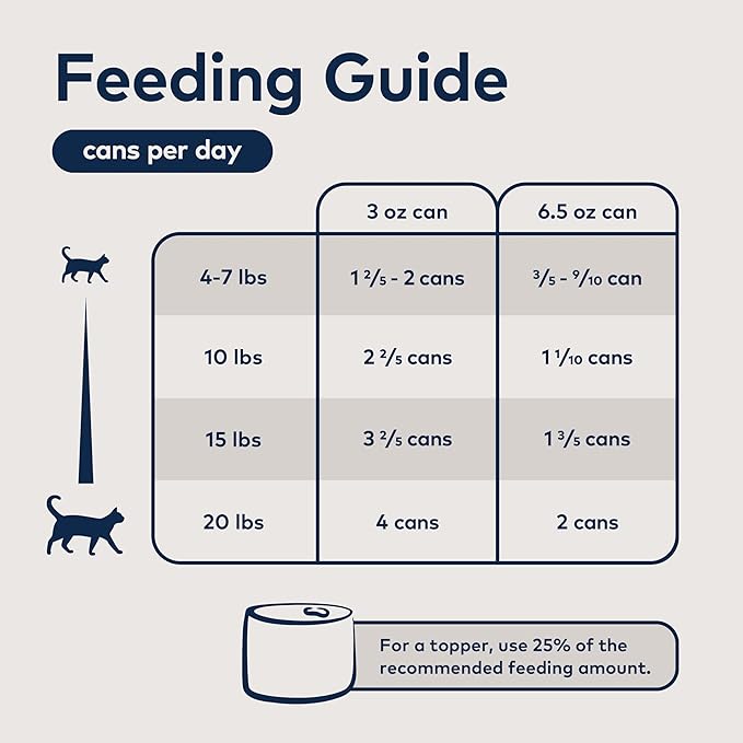 ZIWI Peak Wet Cat Food – All Natural, High Protein, Grain Free, Limited Ingredient, with Superfoods (Rabbit & Lamb, Case of 24, 3oz Cans)