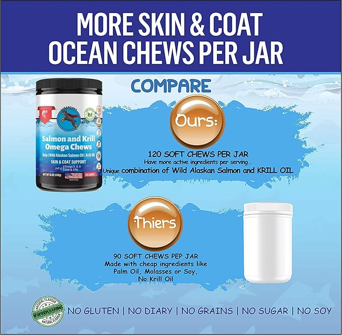 WIZARDPET Wild Alaskan Salmon Krill Oil Chews for Dogs - 120 Soft Treats - Omega 3 6 9 Fish Supplement EPA, DHA for Itch-Free Skin Coat Joints - Allergy Relief - Reduce Hair Shedding - Made in USA