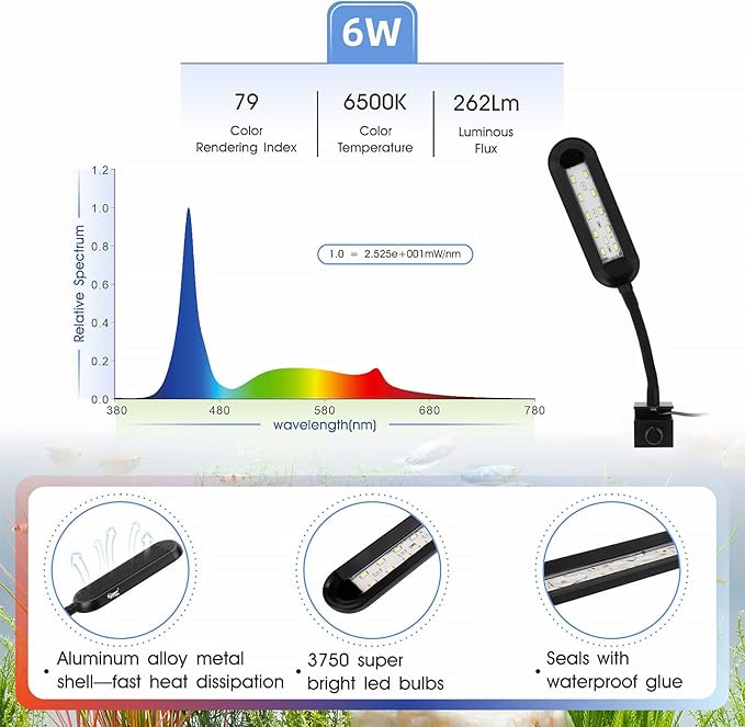 hygger 0.5-5 Gallon Nano Tank Mini Clip-on Aquarium Light with White Blue Red LEDs Fish Tank Lighting Built-in Timer 5 Brightness Levels 6W with USB Port (Include Power Adapter)