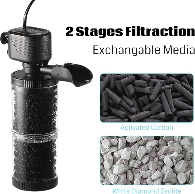 XpertMatic 15W Aquarium Filter 2 Stages 238 GPH (900L/h) for Up to 70 Gallon Fish Tank, Submersible Internal Tank Filter and Water Pump, Power Filter for Fish Tank, Aquarium, Pond, SainSmart