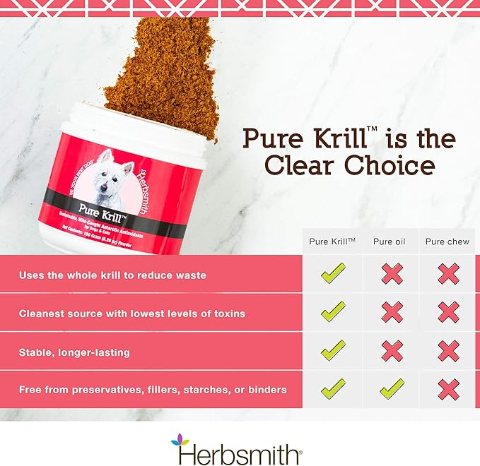 Herbsmith Pure Krill - Wild-Caught Antarctic Krill - Just 1 Ingredient - Astaxanthin for Dogs - Ready-to-Use Omega 3s – Alternative to Krill Oil for Dogs - 150g