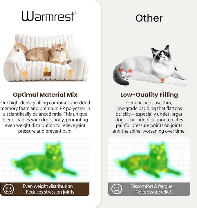 Warmrest Cat Couch for Pets, Cute Cat Bed with Cozy Soft Faux Rabbit Fur for Kitten, Fuzzy Cats Sofa for Indoor Cats, Supportive Pet Sofa with Removable Washable Cover, Cream, 24"