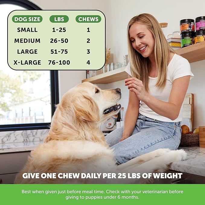 Grass Green Max Strength Chews for Dogs – Premium Dog Urine Lawn Spot Saver Supplement – Supports Healthy Digestion, Gut & Urinary Health with Probiotics, DL-Methionine & Yucca (90ct Duck Flavor)