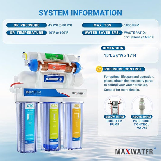 Max Water 6 Stage 100 GPD (Gallon Per Day) RODI (Reverse Osmosis Deionization) Water Filtration System for Aquarium