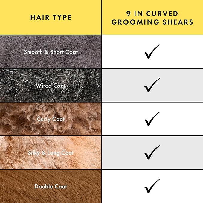 Tweezerman 9" Pet Grooming Scissors with Safety Round Tips, Professional Curved Grooming Shears for Medium to Large Dogs