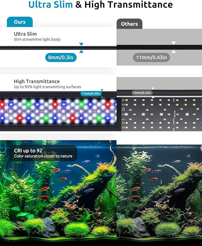 SEAOURA Aquarium Light for Fish Tank, 24/7 Custom Timer, Power-Off Memory, 7-Row LED 24-30in Full Spectrum Fish Tank Lights, 8 Colors, 20 Brightness, Day&Night Cycle, Adjustable Mount for Freshwater